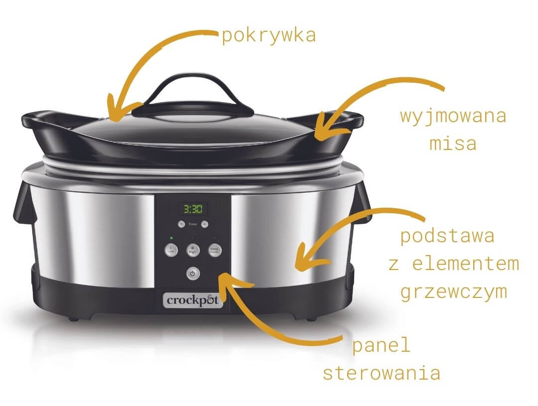  Wolnowar Crockpot