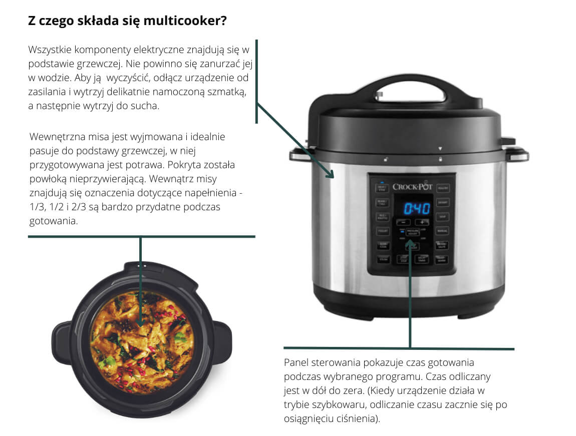 Czym jest i jak zbudowany jest multicooker? Czym jest i jak zbudowany jest multicooker?